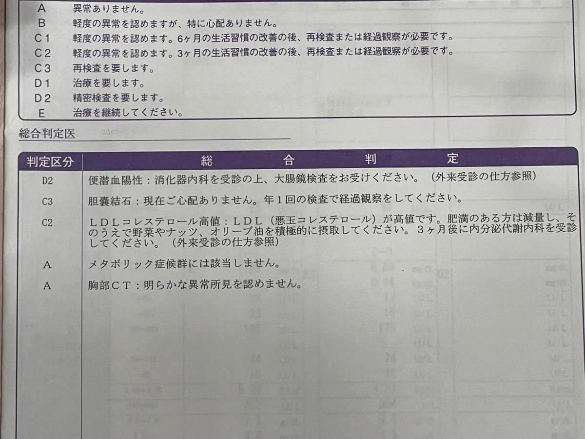 ゆるログのイメージ